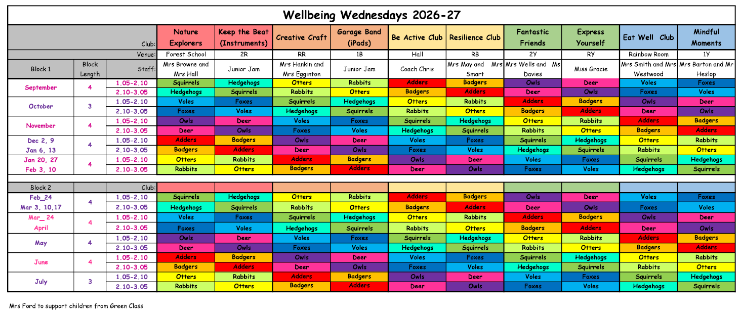 Wellbeing Wednesday