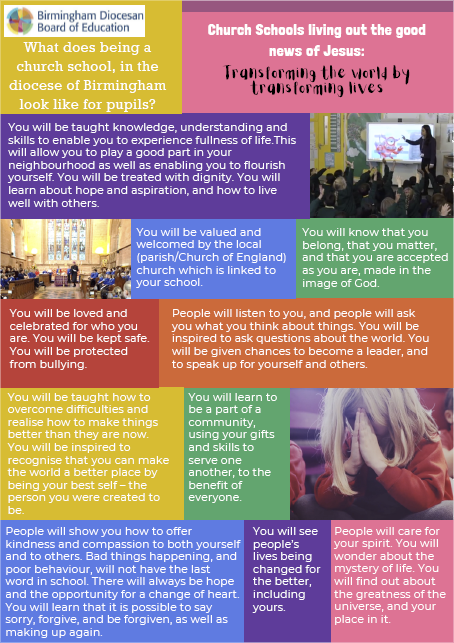Church Schools in the Birmingham Diocese